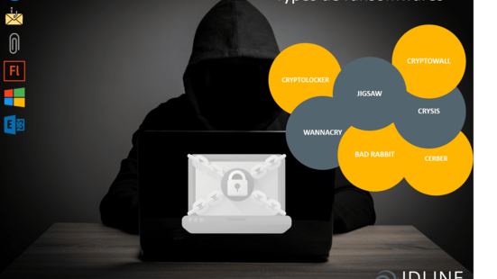 LES RANSOMWARES DE PLUS EN PLUS NOMBREUX